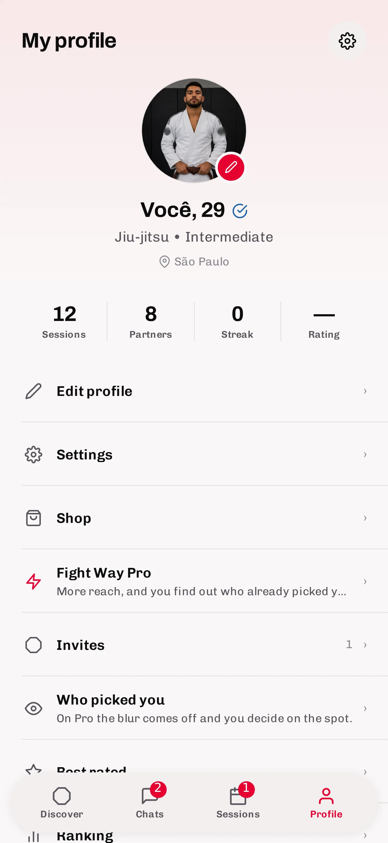 Training profile